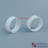 TFM Indicator Ring